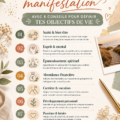 Un vision board coloré sur un mur inspirant avec des images et des mots-clés motivants.