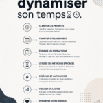 Femme organisant son temps avec un planning et un ordinateur sur son bureau