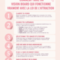 Un vision board coloré avec des images inspirantes et des mots motivants