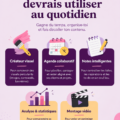Femme utilisant un outil numérique pour organiser son quotidien.