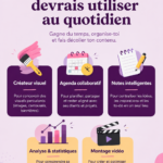 Femme utilisant un outil numérique pour organiser son quotidien.