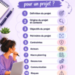 Illustration d'une note de cadrage pour un projet