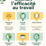 Femme assise à son bureau, concentrée sur son travail, entourée d'un environnement organisé.