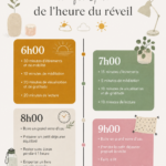 Femme méditant dans un coin paisible au matin, illustrant une routine matinale apaisante.