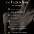 Illustration d'une femme méditant, symbolisant la loi de l'attraction