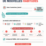 Une femme souriante prenant des notes sur l'adoption de nouvelles habitudes