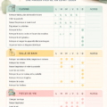 Une femme souriante utilisant une checklist de nettoyage sur une tablette dans une cuisine propre.