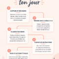 Organisation efficace d'une journée pour les femmes