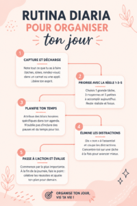 Organisation efficace d'une journée pour les femmes