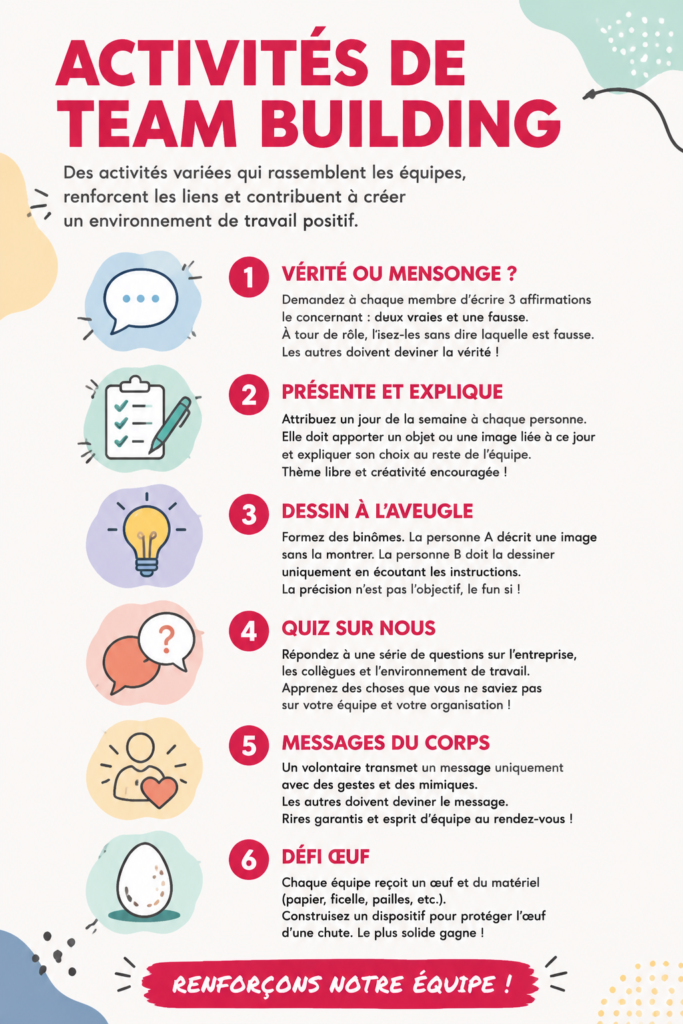 Groupe engagé dans une activité de team building, renforçant les liens entre collègues.