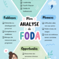 Une femme réfléchissant à une analyse SWOT pour son développement personnel.