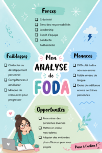 Une femme réfléchissant à une analyse SWOT pour son développement personnel.