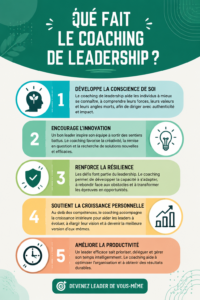 Femme en discussion avec un coach de leadership, dans un cadre professionnel chaleureux.