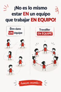 Équipe de femmes collaborant sur un projet ensemble avec une bonne ambiance.