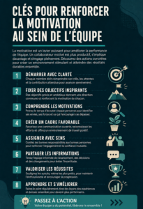 Femme choisissant un congélateur dans un magasin.