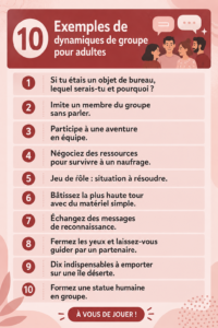 Un groupe d'adultes participant à une dynamique de groupe, sourires aux lèvres.