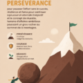Femme méditant en montagne, symbole de courage et de persévérance.