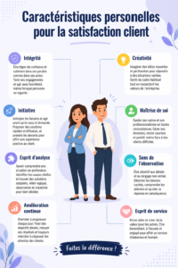 Femme souriante au téléphone, représentant le service client, avec des traits de compassion et d'écoute active.