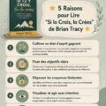 Couverture du livre 'Si vous le croyez, vous l'y arriverez' de Brian Tracy