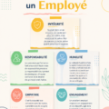Image inspirante représentant une femme épanouie au travail, symbolisant des valeurs professionnelles positives.