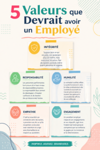 Image inspirante représentant une femme épanouie au travail, symbolisant des valeurs professionnelles positives.