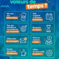Femme concentrée sur son espace de travail, évitant les distractions pour mieux gérer son temps.