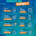Femme concentrée sur son espace de travail, évitant les distractions pour mieux gérer son temps.