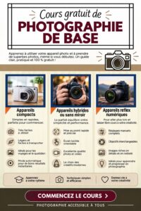 Une femme souriante tenant un appareil photo, prête à capturer des moments