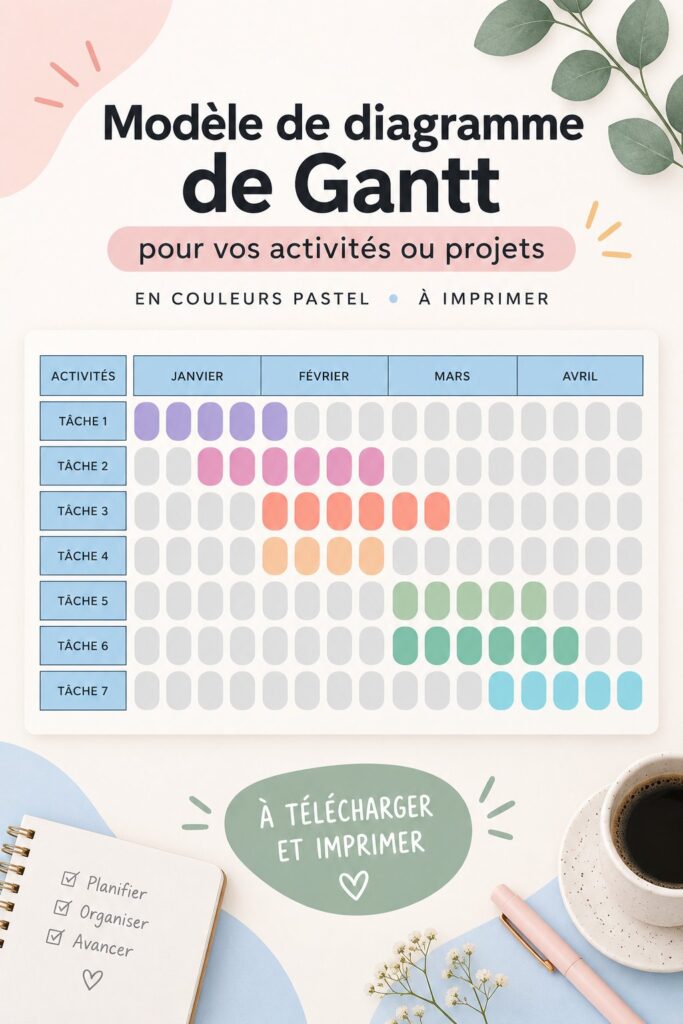 Diagramme de Gantt pastel imprimable pour une meilleure organisation des projets.