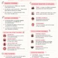Un bureau organisé avec des éléments en rose doux pour une gestion financière apaisante.