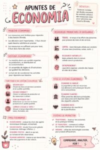 Un bureau organisé avec des éléments en rose doux pour une gestion financière apaisante.