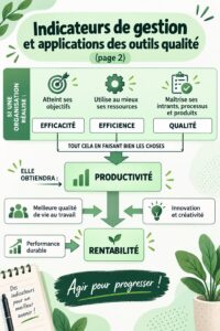 Une femme utilisant une application de gestion du temps sur son smartphone