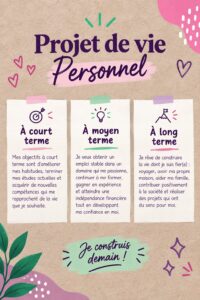 Femme souriante en train de planifier son projet de vie personnel avec des notes et un carnet.