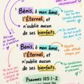 Image inspirante représentant le texte du Psaume 103, avec un arrière-plan apaisant.