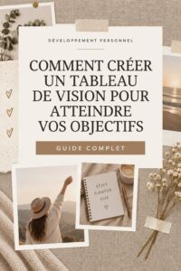 Tableau de vision rempli d'images inspirantes et de mots motivants.
