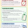 Femme réfléchissant à la gestion de son temps avec des notes et un emploi du temps