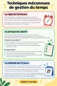 Femme réfléchissant à la gestion de son temps avec des notes et un emploi du temps