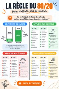 Femme concentrée travaillant sur un projet avec un carnet de notes, symbolisant la productivité et le développement personnel.