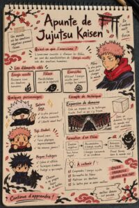 Affiche de Jujutsu Kaisen, montrant les personnages principaux dans une scène dynamique.