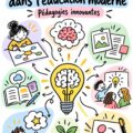 Illustration représentant un enseignant utilisant la pensée visuelle en classe pour aider ses élèves à mieux comprendre.